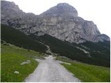 Colfosco - Rifugio Puez / Puez Hütte